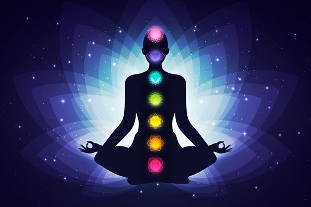 Meditation